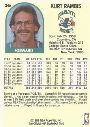 Kurt Rambis back