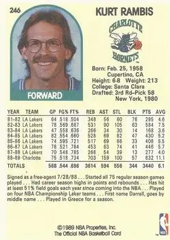 Back of Kurt Rambis