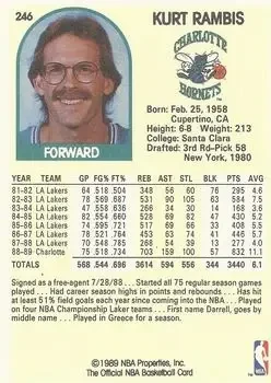 Back of Kurt Rambis