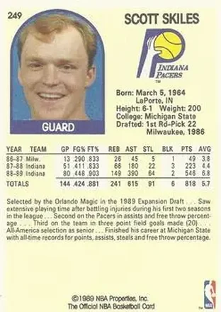 Scott Skiles Rückseite