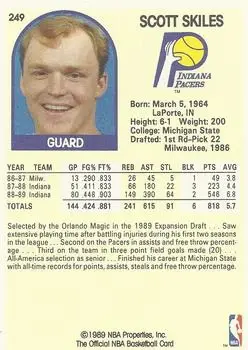 Back of Scott Skiles