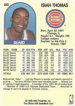 Back of Isiah Thomas