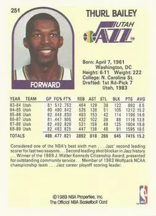Retro di Thurl Bailey