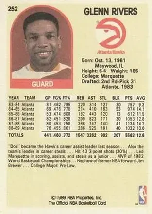 Doc Rivers 뒷면