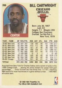 Back of Bill Cartwright