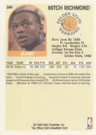 Reverso de Mitch Richmond
