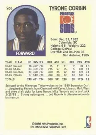Reverso de Tyrone Corbin