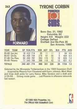 Back of Tyrone Corbin