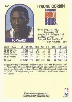 Back of Tyrone Corbin