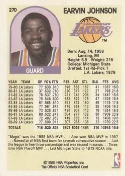 Back of Magic Johnson