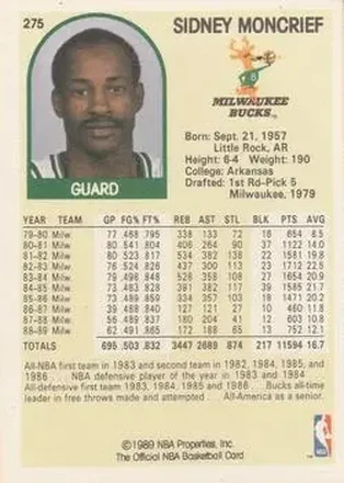 Reverso de Sidney Moncrief