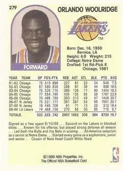 Back of Orlando Woolridge
