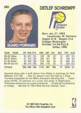 Verso de Detlef Schrempf