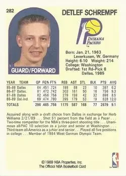 Back of Detlef Schrempf