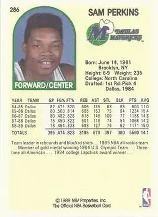 Retro di Sam Perkins