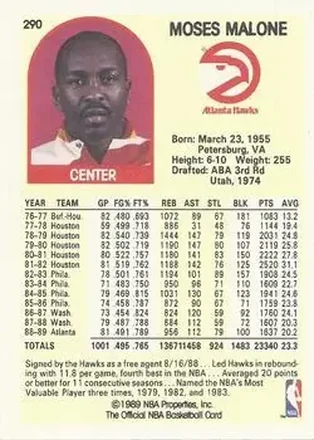 Retro di Moses Malone