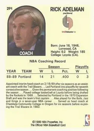Retro di Rick Adelman