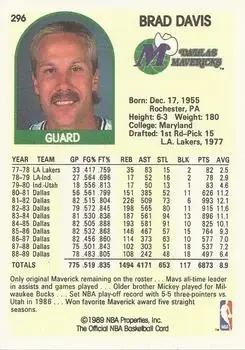 Back of Brad Davis