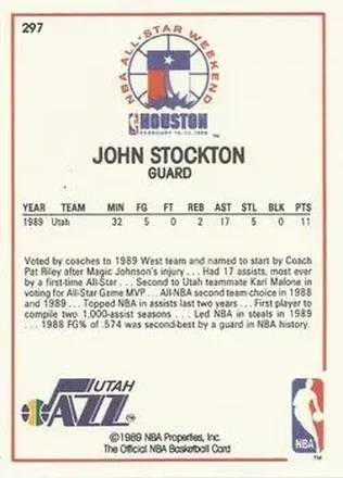 Tył: John Stockton