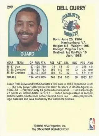 Dell Curry back