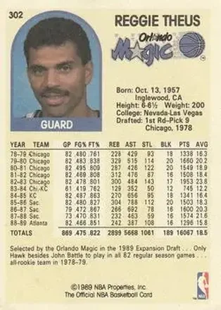 Reggie Theus 뒷면