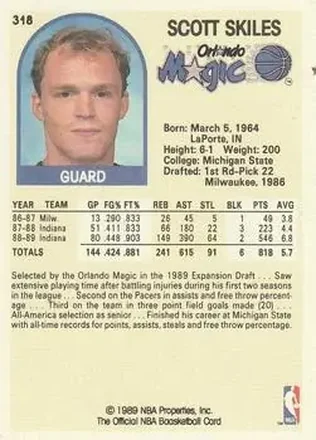 Reverso de Scott Skiles