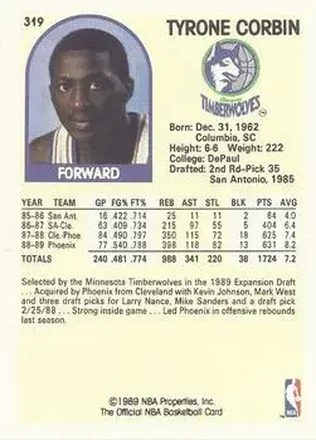 Verso de Tyrone Corbin