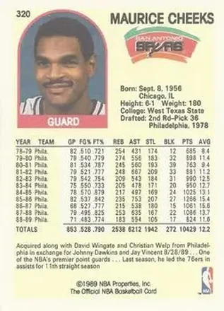 Maurice Cheeks Rückseite