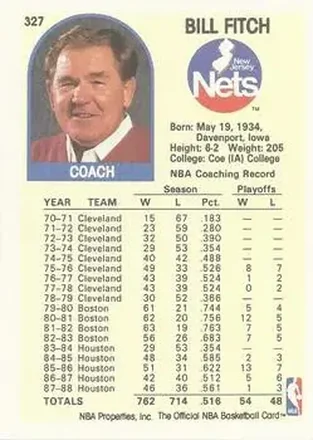 Tył: Bill Fitch