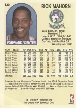 Verso de Rick Mahorn