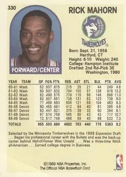 Back of Rick Mahorn