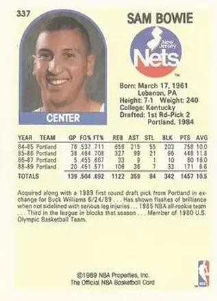 Achterkant van Sam Bowie