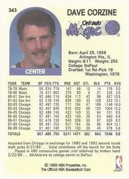 Back of Dave Corzine