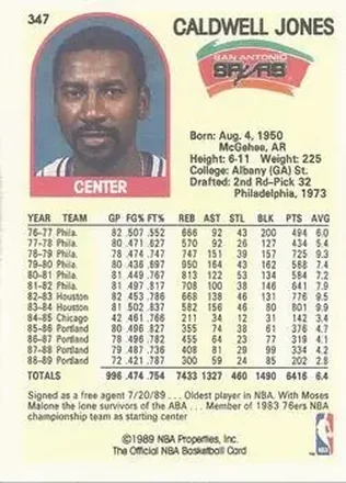 Reverso de Caldwell Jones