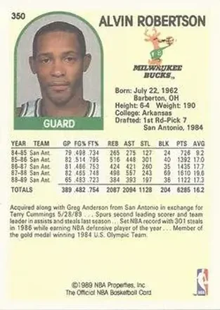 Alvin Robertson 裏面