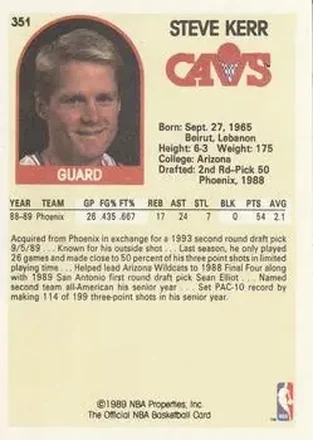 Reverso de Steve Kerr