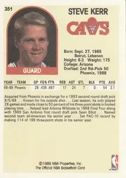 Back of Steve Kerr
