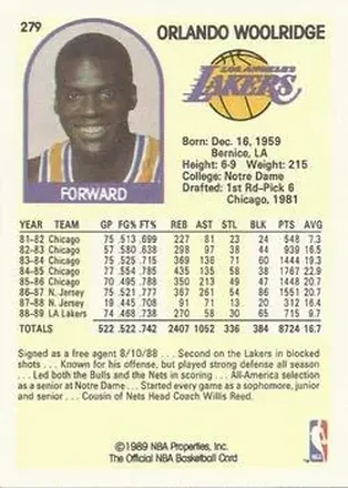 Verso de Orlando Woolridge