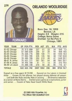 Back of Orlando Woolridge