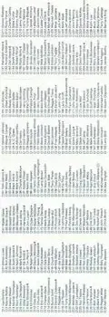 1989-90 Hoops - Checklists #NNO - Checklist: 1 300 - Back