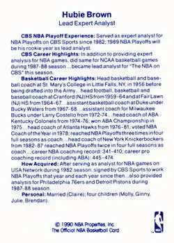 Back of Hubie Brown