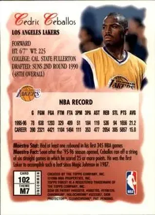 Retro di Cedric Ceballos