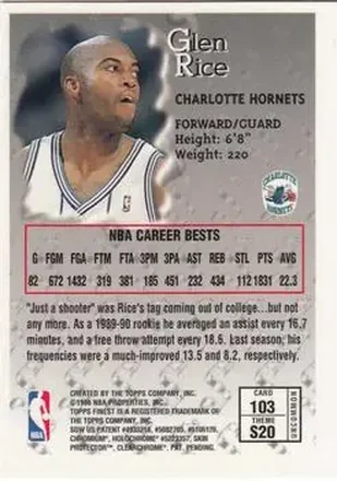 Glen Rice Rückseite