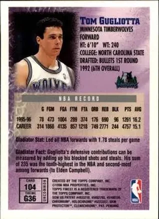 Retro di Tom Gugliotta