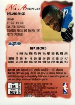 Back of Nick Anderson