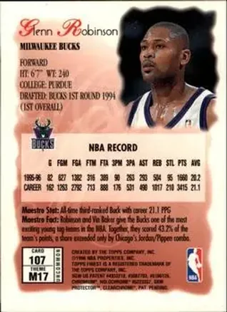 Reverso de Glenn Robinson