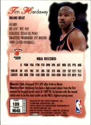 Retro di Tim Hardaway