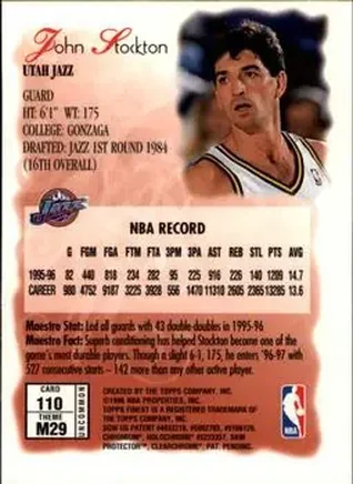 John Stockton Rückseite
