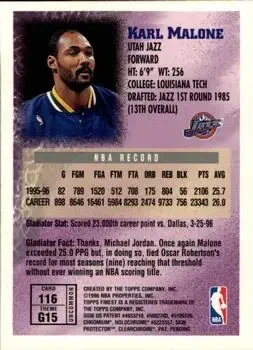 Back of Karl Malone