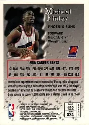 Michael Finley Rückseite